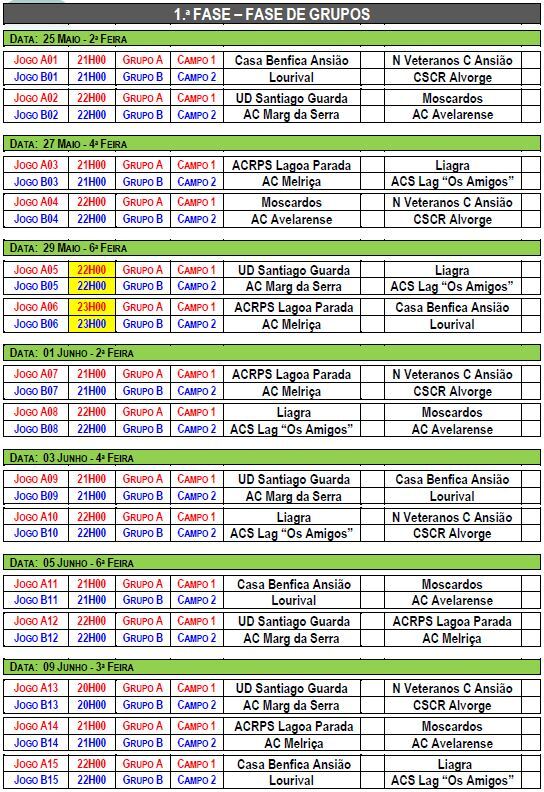 TorneioFut