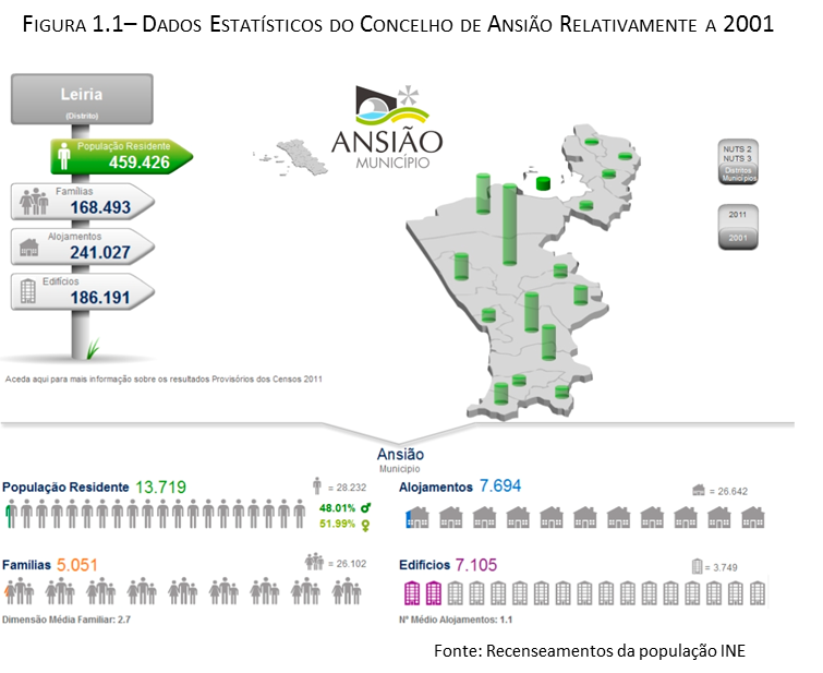 grafico1_dadosestatisticos