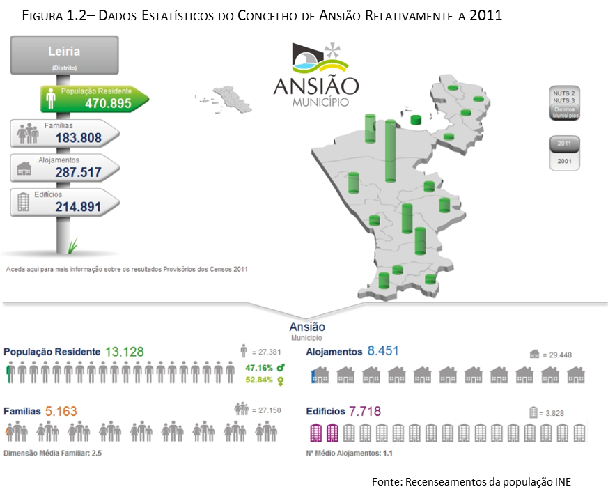 grafico2_dadosestatisticos